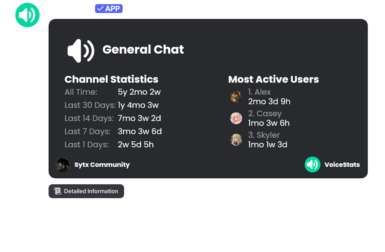 Every channel has a story